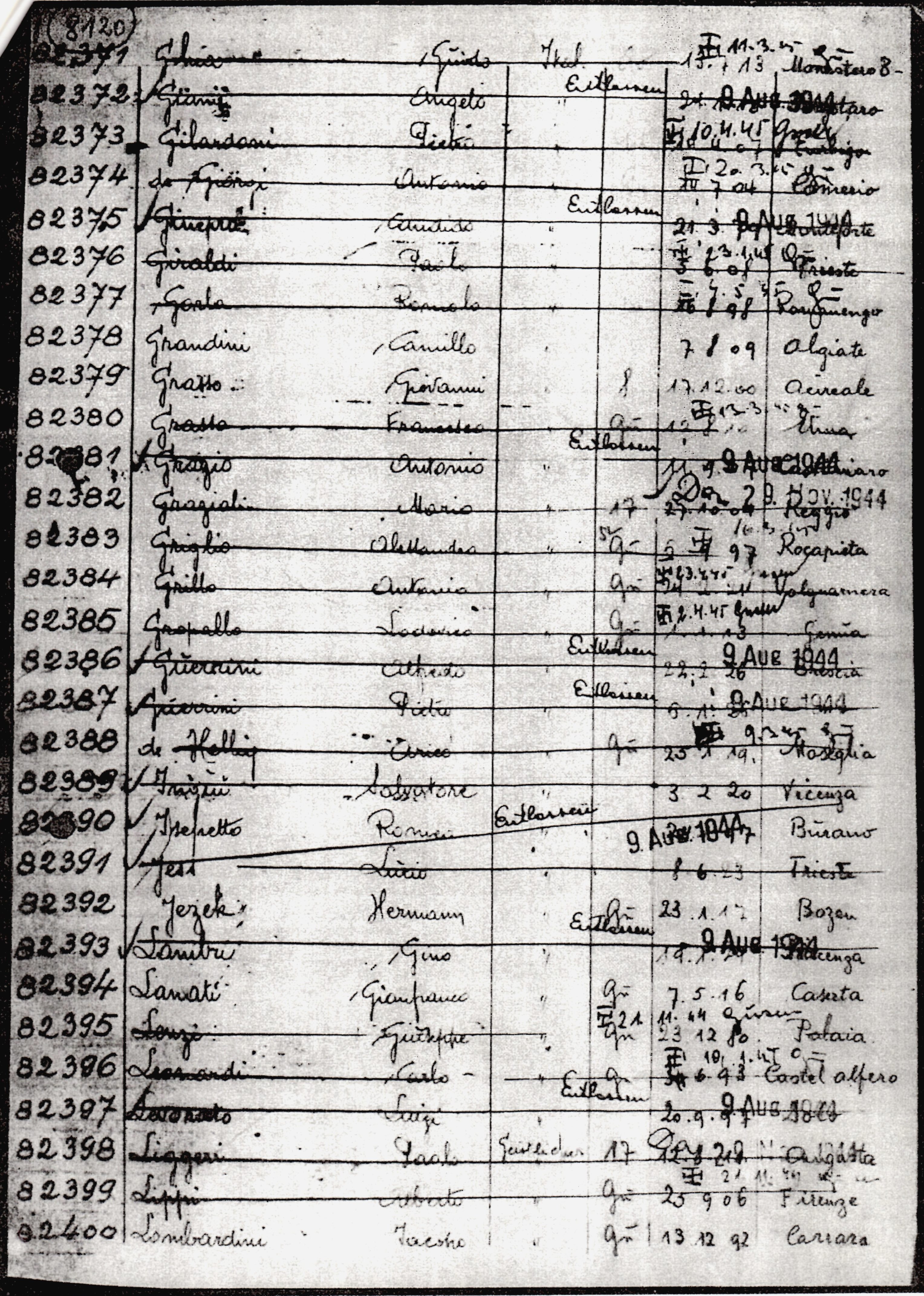 Jacopo Lombardini - Estratto del libro numerico del campo di Mauthausen Jacopo Lombardini - Estratto del libro numerico del campo di Mauthausen